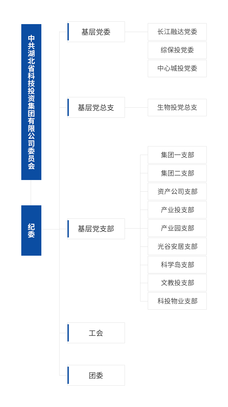 1957b17fa085c6b6f2056f8899a3b8b2