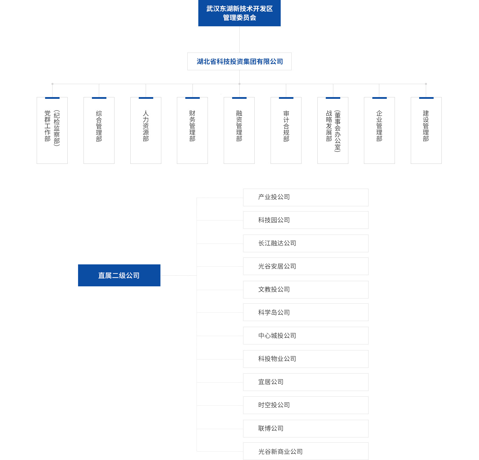 5cac9d4e342a14c60f5836c9e0b16b79